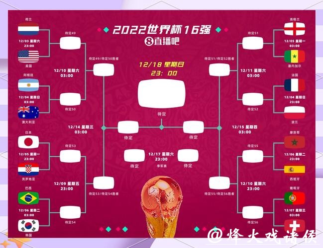2026世界杯外围赛冷门球队能否出线? 2026世界杯外围赛冷门球队能否出线?